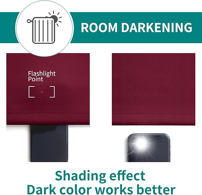 BGment Blackout Curtains for Bedroom - Grommet Thermal Insulated Room Darkening Curtains for Living Room, Set of 2 Panels, Each 46 x 72 Inch, Burgundy Red