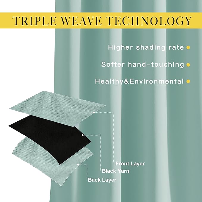 NICETOWN Aqua Blue Room Darkening Curtain Panels - Window Treatment Thermal Insulated Grommet Room Darkening Curtains/Panels/Drapes for Bedroom (2 Panels, 52 by 54, Aqua)