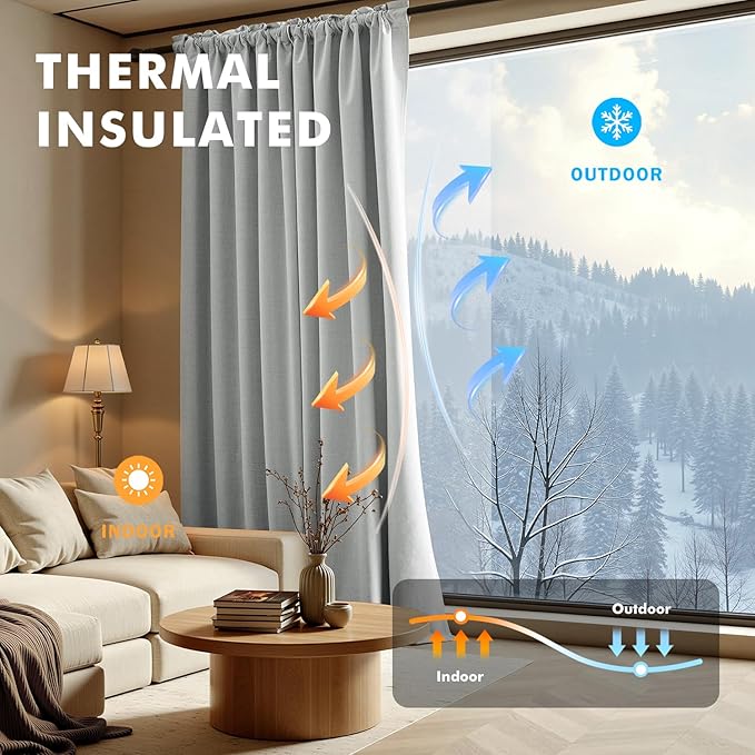 MIULEE 100% Blackout Linen Curtains for Bedroom, Grey Solid Luxury Decor Thermal Insulation Room Darkening Drapes for Living Room Nursery Back Tab Rod Pocket 42 x 84 Inches, 2 Panels