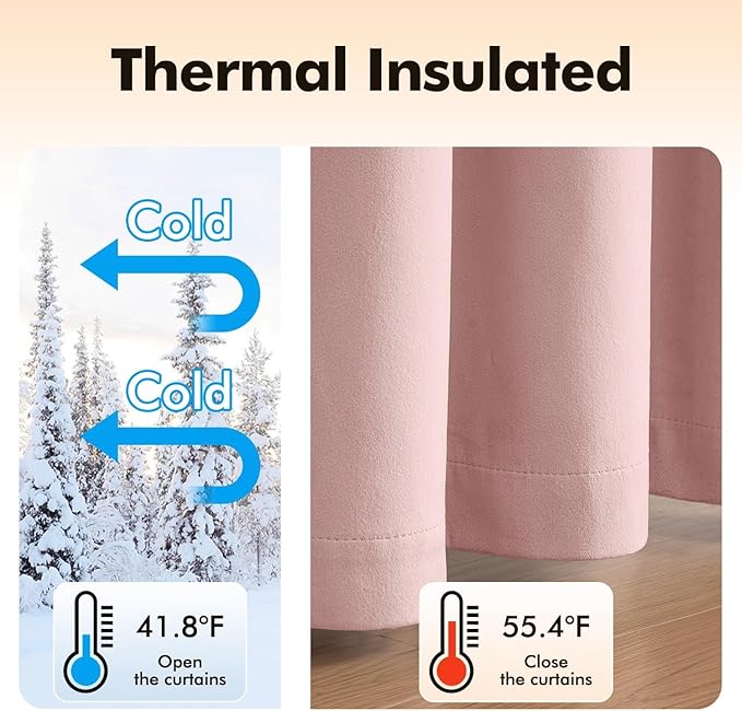 MIULEE Velvet Curtains Baby Pink Elegant Grommet Thermal Insulated Soundproof Room Darkening Curtains/Drapes for Classical Living Room Bedroom Decor 52 x 84 Inch Set of 2