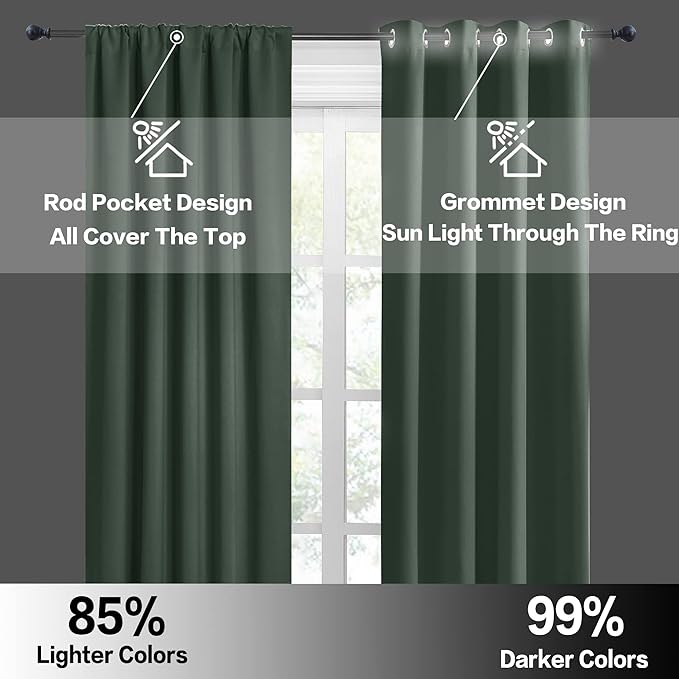 RYB HOME Blackout Curtains for Bedroom Living Room 63 inches Long, Thermal Insulated Privacy Rod Pocket Drapes for Nursery Office Home Theater, Width 34 by Length 63, Dark Green, 2 Panels