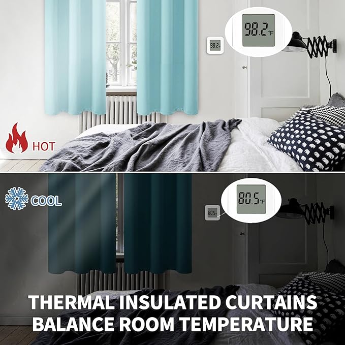BGment Blackout Curtains - Grommet Thermal Insulated Room Darkening Bedroom and Living Room Curtains, Set of 2 Panels (46 x 72 Inch, Baby Blue)