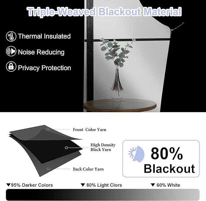 Simplebrand Ava Light Green Short 36 Inches Blackout Curtain 2 Panels Set, Half Window Rod Pocket Privacy Curtain Tiers for Kitchen, Curtains Blackout for Bathroom Shades, W40 x L36 Inch, Light Green