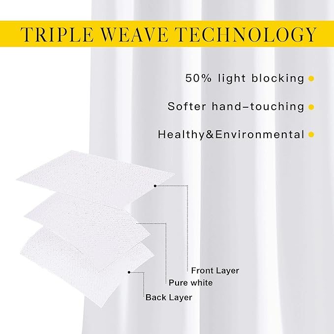 NICETOWN White Kitchen Curtains 36 inches Long, Modern Design Solid Grommet Thermal Insulated Window Treatments for Basement & Cafe, 2 Panels, W52 x L36