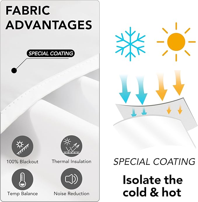 Deconovo Total Blackout Curtains 2 Panels W42 x L54— 100% Blackout, Thermal Insulated, Back Tab, Machine-Washable Drapes, White