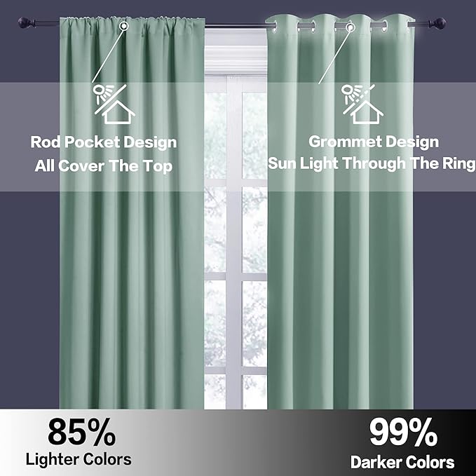 RYB HOME Short Aqua Blackout Curtains for Small Bedroom Window, Insulating UV Blocking Drapes for Kitchen Cafe Basement Garage, Privacy Tiers for Bathroom Window, Width 42 by Length 36, Set of 2