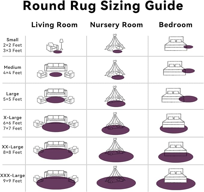 OLANLY Dark Purple Round Rugs for Bedroom - Machine Washable, 7 ft Circle Area Rugs for Living Room, Soft and Fluffy Shaggy Carpet for Teen Girl and Boys, Nursery Rooms, Dorms, Home Decor Aesthetic
