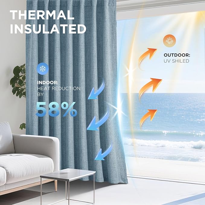 Joydeco Blackout Curtains for Bedroom - 100% Light Blocking 2 Panels Sky Blue Drapes 66" W x 84" L, Thermal Insulated Room Darkening Curtains, Linen Textured for Living Room, Rod Pocket & Back Tabs