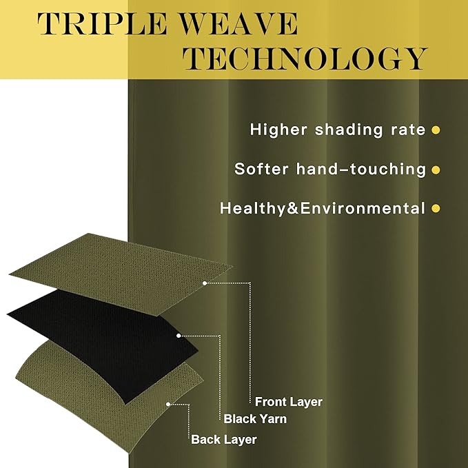 NICETOWN Olive Bedroom Curtains 72 inches Long, Grommet Blackout Thermal Insulated Window Treatment Room Darkening for Bedroom/Home Office, 2 Panels, W37 x L72