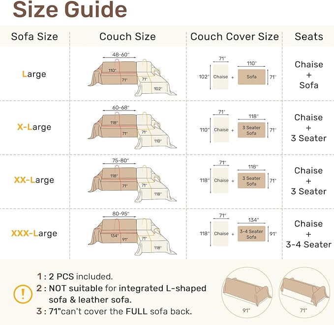 Sectional Couch Covers, 2 Pieces Washable L Shaped Couch Covers Sofa Blanket for Dogs Pet Friendly Sectional Sofa Slipcovers Furniture Covers,71"x 110"+ 71"x 118",(X-Large,Green)