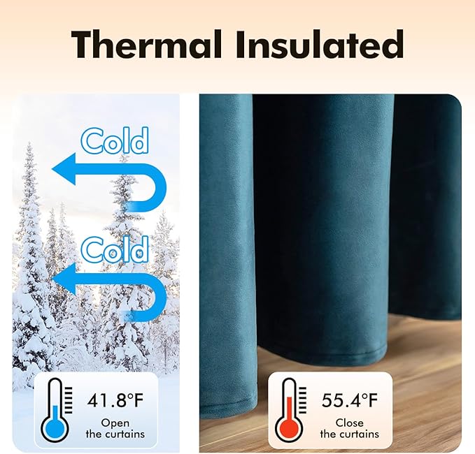 MIULEE Blue Velvet Curtains 63 Inches Length Blackout Curtains Thermal Insulated Soundproof Room Darkening Grommet Curtains/Drapes for Living Room Bedroom 52 x 63 Inch 2 Pcs Peacock Blue