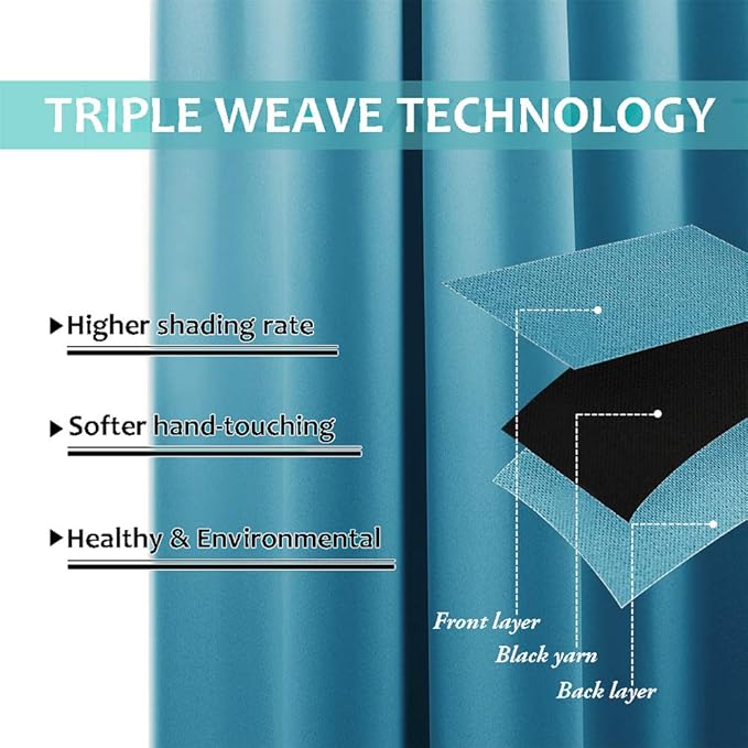 NICETOWN 100% Blackout Curtains 54 inches Long, Teal Blue, 1 Pair, 42 inches Width Each Panel, 2 Thick Layers Completely Blackout Window Treatment Thermal Insulated Lined Drapes for Small Window