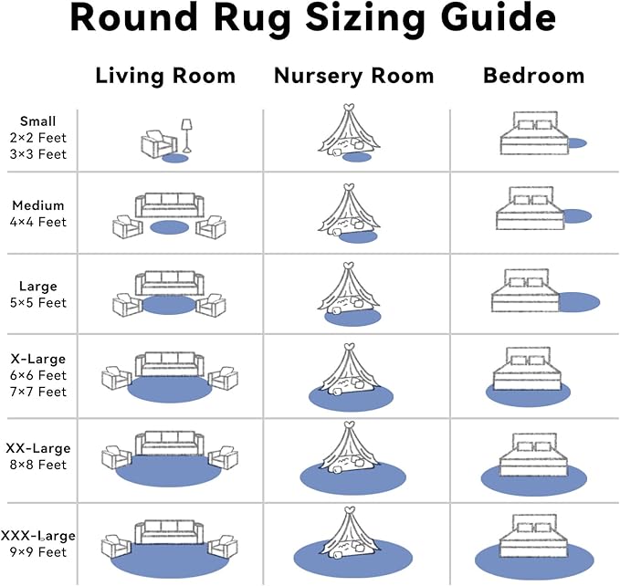 OLANLY Navy Blue Round Rugs for Bedroom - Machine Washable, 5 ft Circle Area Rugs for Living Room, Soft and Fluffy Shaggy Carpet for Teen Girls and Boys, Nursery Rooms, Dorms, Home Decor Aesthetic