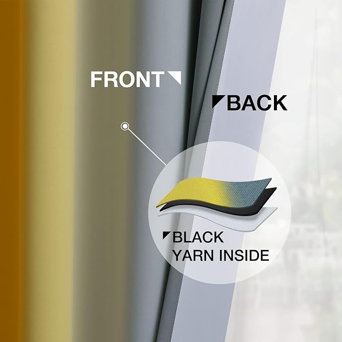 Yakamok Ombre Yellow and Grey Curtains for Bedroom, Gradient Room Darkening Curtains 84 inches long,Grommet Thermal Insulated Light Blocking Window Drapes/Curtain for Living Room,52 x 84 Inch,2 Panels