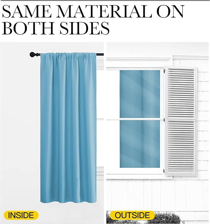 NICETOWN Kitchen Curtains, Short Blackout Curtains & Drapes, Home Decoration Privacy Thermal Insulated Curtains for Unicorn Theam Room (Teal Blue, 34" Wide, 45" Long, 2 PCs)