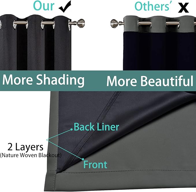 Yakamok Total Blackout Curtains, 2 Thick Layers Completely Blackout Soild Thermal Insulated Drapes with Black Liner for Bedroom(62Wx84L, Dark Grey, 2 Panels)