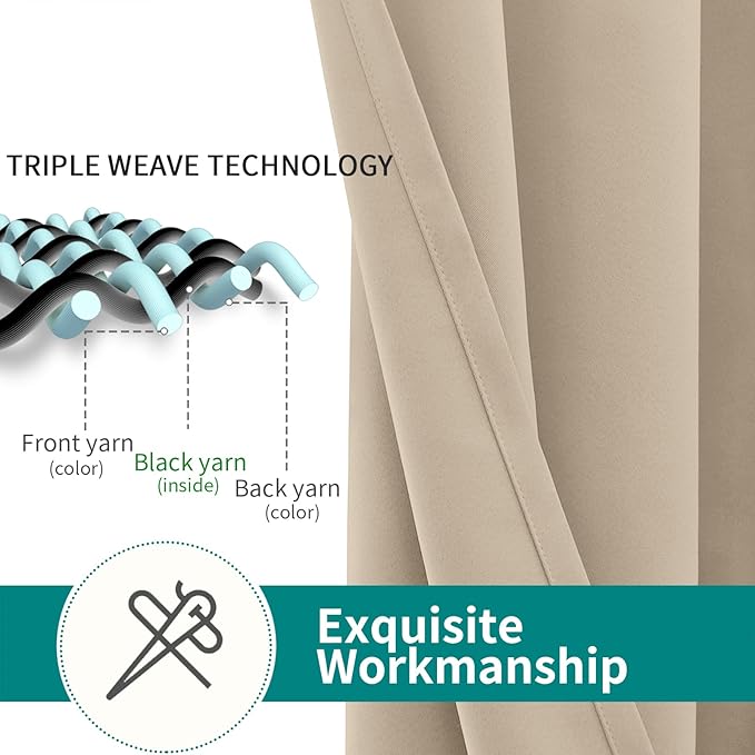 BGment Blackout Curtains - Grommet Thermal Insulated Room Darkening Bedroom and Living Room Curtains, Set of 2 Panels (70 x 63 Inch, Sand)