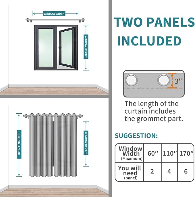 BGment Blackout Curtains - Grommet Thermal Insulated Room Darkening Bedroom and Living Room Curtains, Set of 2 Panels (42 x 72 Inch, Baby Blue)