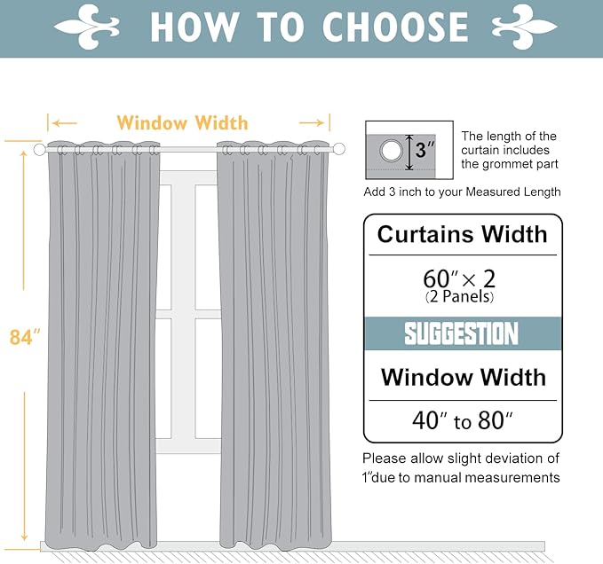 ChrisDowa 100% Blackout Curtains 84 inch Long for Bedroom with Black Liner, Extra Wide 2 Thick Layers Total Blackout Thermal Insulated Grommet Window Curtains 2 Panels Set (Pure White, 60 x 84 Inch)