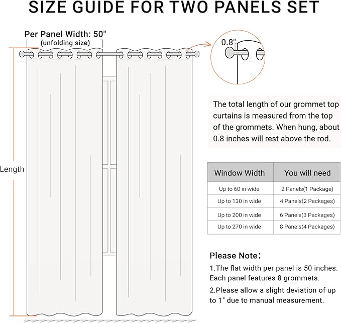 100% Blackout Shield Linen Blackout Curtains for Bedroom, Sage Green Grommet Curtains for Living Room, Thermal Insulated Room Darkening Drapes for Nursery, Boho Home Decor, 50" W x 84" L, 2 Panels