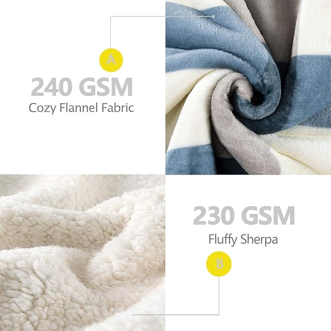 PU MEI Sherpa Throw Blanket for Couch Sofa 50“*60”-Fuzzy Soft Cozy Fleece Thick Warm Blanket for Winter, Soft Throws Plush Fluffy Lattice Flannel Blankets (Grey-Soft Blue)