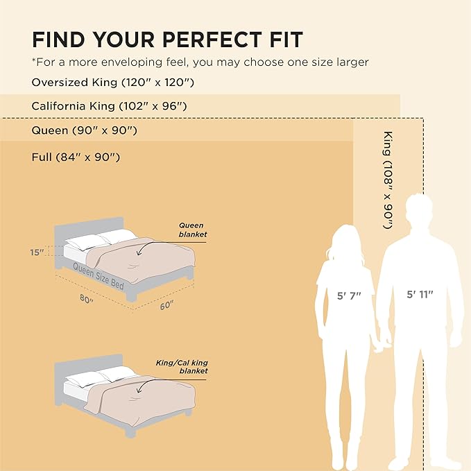 Bedsure GentleSoft Frost Gray California King Size Blanket for Couch - Cozy Soft Blankets for Women, Cute Small Fleece Throws for Girls, 102x96 Inches