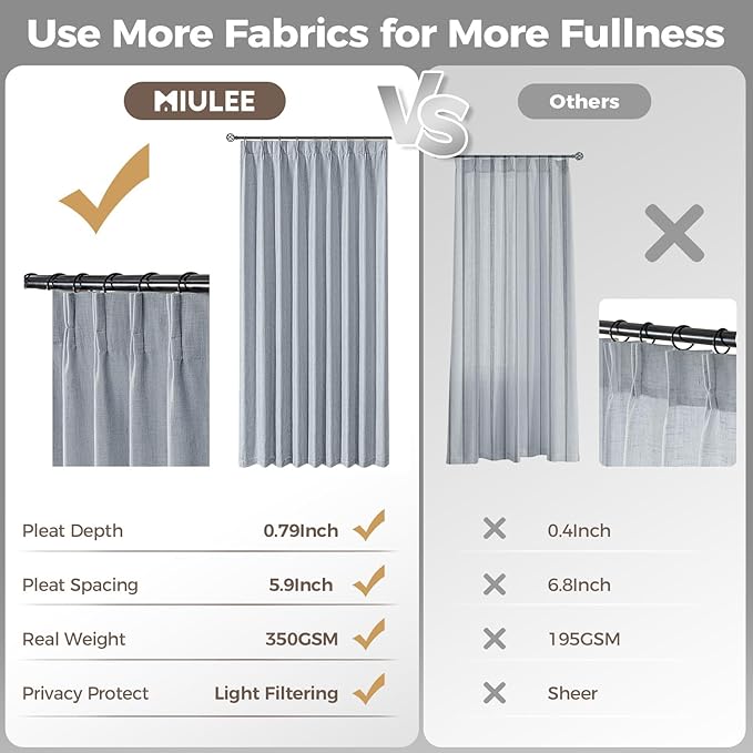 MIULEE Pinch Pleated Thick Linen Curtains 108 Inches Length 2 Panels for Living Room Bedroom, Extra Long Pinch Pleat Drapes Back Tab Light Filtering Light Blue Foor to Ceiling Curtains with Hooks