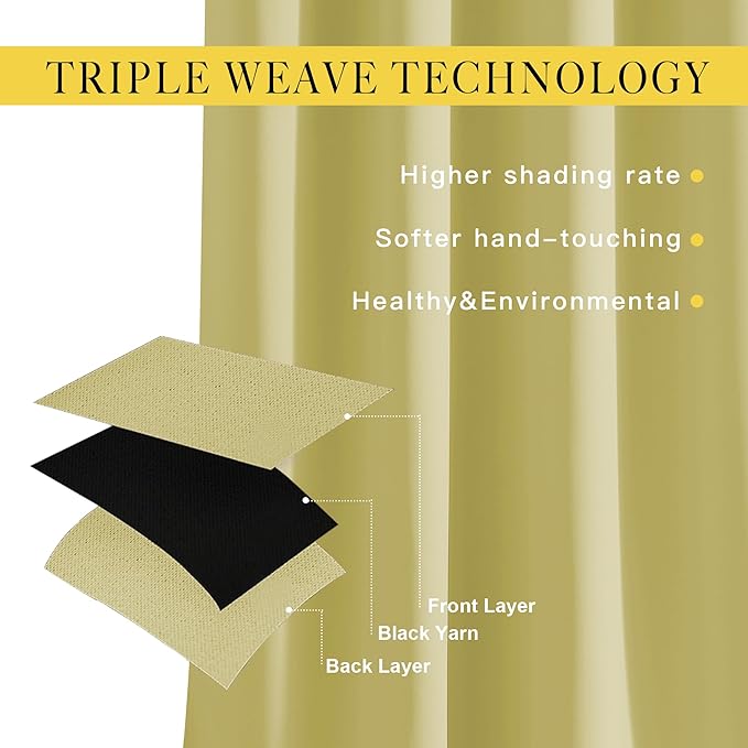NICETOWN Room Darkening Curtains & Drapes for Kitchen - Thermal Insulated Solid Grommet Top Room Darkening Panels/Draperies for Bedroom/Living Room (Paler Yellow, 1 Pair, 34 x 50 Inch)