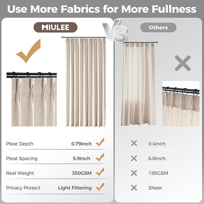 MIULEE Pinch Pleated Thick Linen Curtains 90 Inches Long 2 Panels for Living Room Bedroom, Linen Textured Memory Trained Pleat Drapes Back Tab Light Filtering Cream Ivory Window Curtains with Hooks
