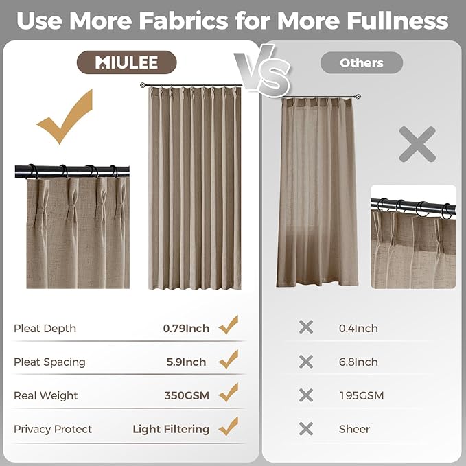 MIULEE Pinch Pleated Thick Linen Curtains 90 Inches Long 2 Panels for Living Room Bedroom, Linen Textured Memory Trained Pleat Drapes Back Tab Light Filtering Grey Beige Window Curtains with Hooks