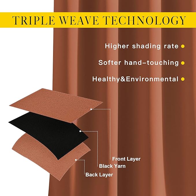 NICETOWN Blackout Window Curtains 72 inches Long, Thermal Insulated Grommet Room Darkening Window Treatments for Bedroom/Living Room, Burnt Orange, Set of 2, W37 x L72