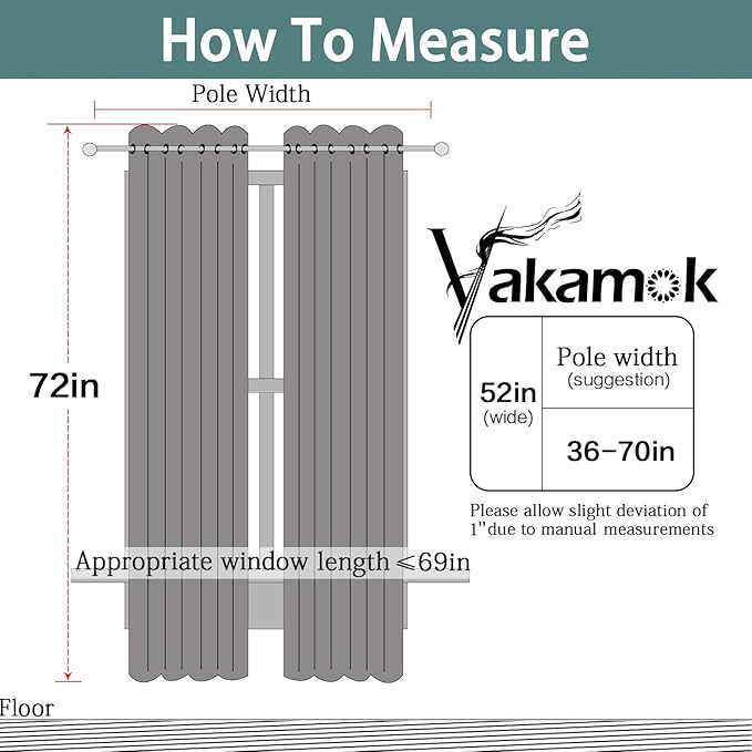 Yakamok Room Darkening Grommet Window Drapes Thermal Insulated Light Blocking Blackout Curtains for Bedroom(52Wx72L,Dark Grey,2 Panels)