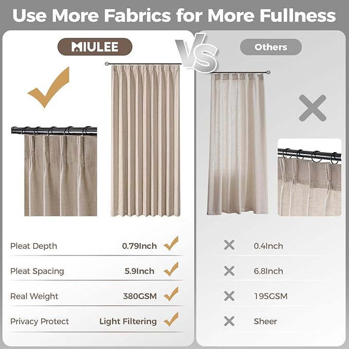 MIULEE Pinch Pleated Thick Linen Curtains 84 Inches Long 2 Panels for Living Room Bedroom, Linen Texture Memory Trained Pleat Drapes Rustic Farmhouse Track System Curtains with Hooks&Rings, Taupe