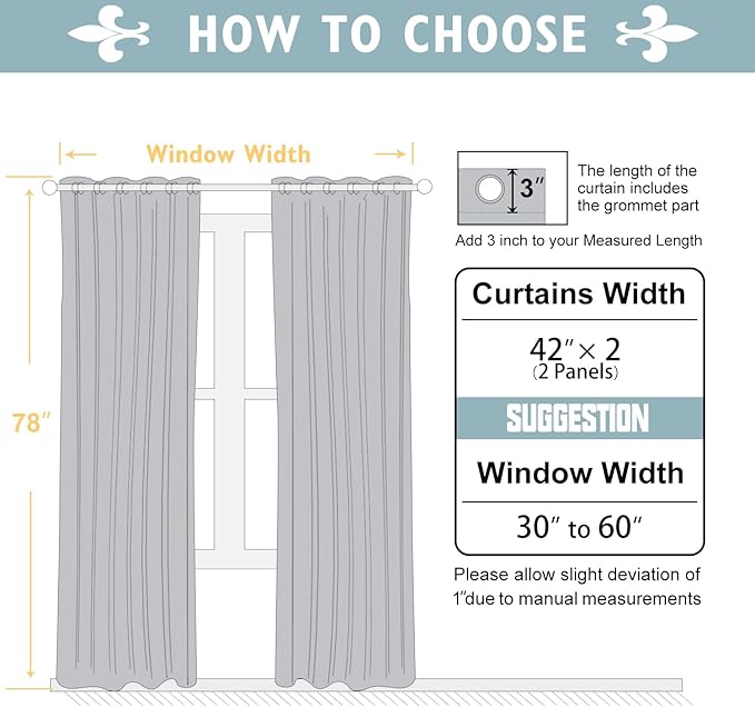 ChrisDowa Blackout Curtains 78 inches Long for Bedroom - 2 Panels Set Grommet Thermal Insulated Room Darkening Curtains for Living Room (Black, 42 x 78 Inch)
