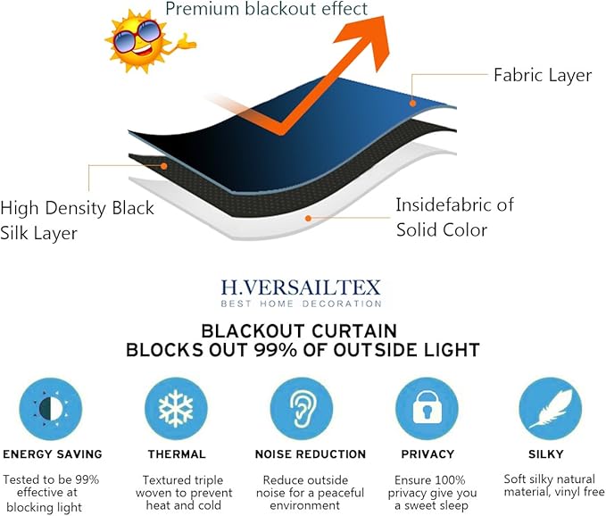 H.VERSAILTEX Blackout Patio Curtains 100x84 Inches for Sliding Door Extral Wide Blackout Curtain Panels Thermal Insulated Room Divider - Grommet Top, 7' Tall by 8.5' Wide - Stone Blue