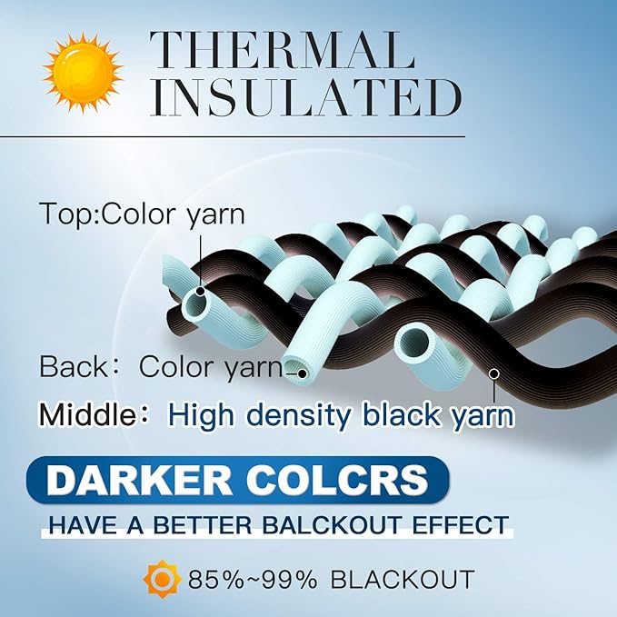 Yakamok Blackout Curtains Room Darkening Thermal Insulated with Grommet Window Curtain for Bedroom, 52 x 63 inch,Sage Green, 2 Panels