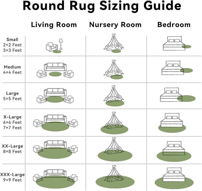OLANLY Green Round Rugs for Bedroom - Machine Washable, 8 ft Circle Area Rugs for Living Room, Soft and Fluffy Shaggy Carpet for Teen Girl and Boys, Nursery Rooms, Dorms, Home Decor Aesthetic