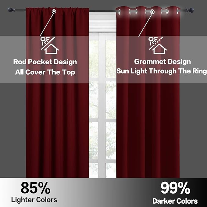 RYB HOME RV Curtains for Camper Windows, Mini Small Thermal Insulated Sunlight Heat Blocking Blackout Privacy Portable Curtains for Travel Trailer, Width 34 by Length 24, Burgundy Red, 2 Panels