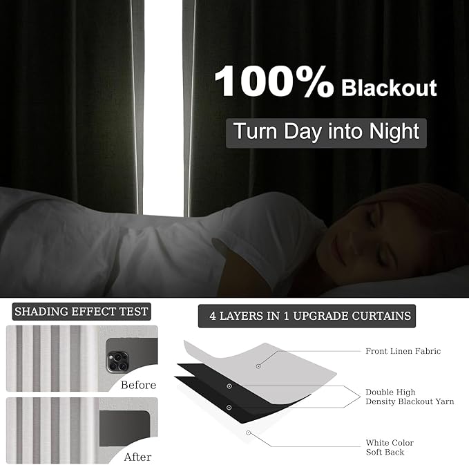 Topfinel 105 Inches Long Custom Black Out Faux Thick Linen Drapery Two Panels, Gray Sound Proof Tape Trim Back Tab Curtains, Pleated Outdoor Patio Curtains, Cortinas para Cuarto Bloqueador Christmas