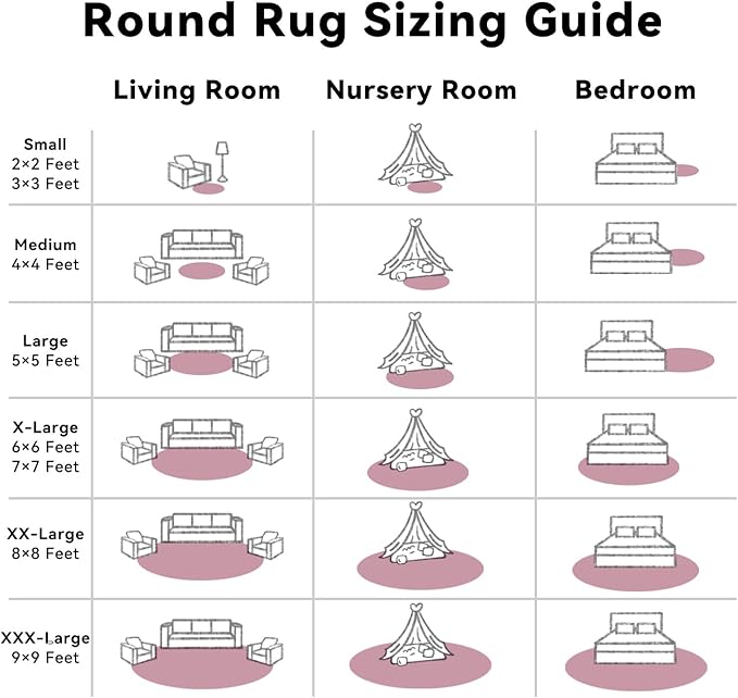 OLANLY Blush Round Rugs for Bedroom - Machine Washable, 5 ft Circle Area Rugs for Living Room, Soft and Fluffy Shaggy Carpet for Teen Girls and Boys, Nursery Rooms, Dorms, Home Decor Aesthetic