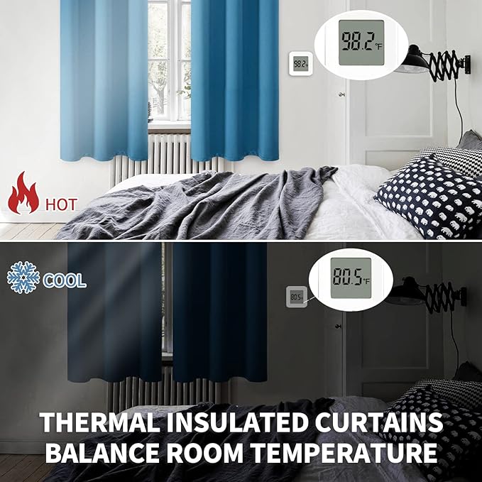 BGment Blackout Curtains - Grommet Thermal Insulated Room Darkening Bedroom and Living Room Curtains, Set of 2 Panels (52 x 63 Inch, Steel Blue)
