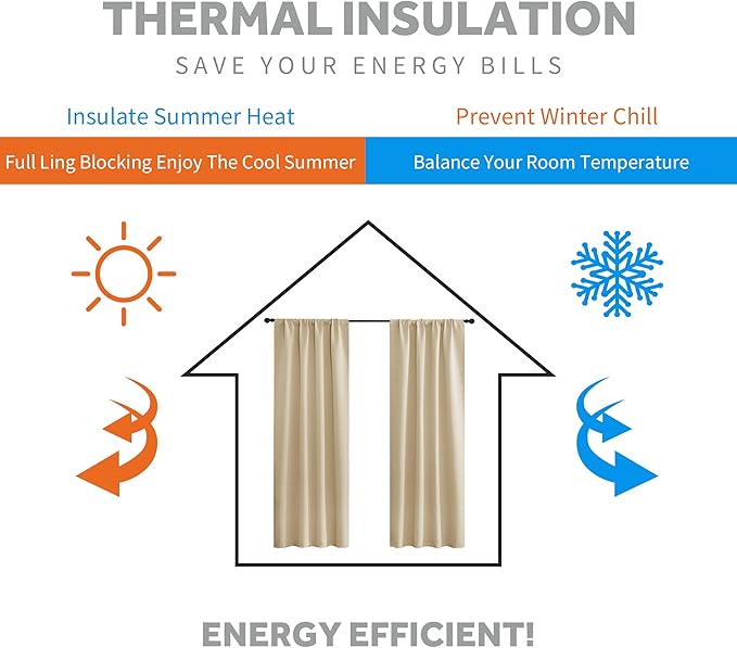 RYB HOME Short Curtains for Small Window, Sunmmer Heat Light Blocking Privacy Protection Curtains for Sunroom Laundry Room Stair Window, Width 52 by Length 36, Biscotti Beige, Set of 2