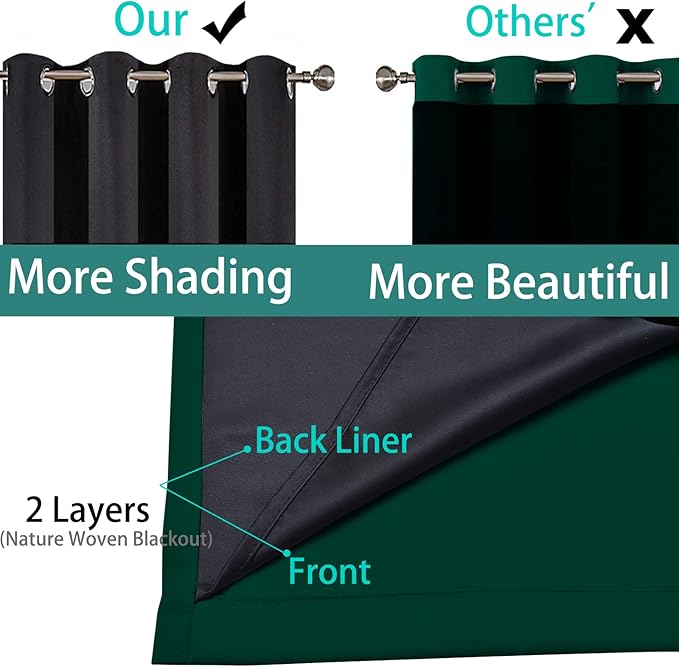 Yakamok 100% Blackout Curtains 84 Inches Long, 2 Thick Layers Heat and Full Light Blocking Soft Thermal Insulated Drapes for Bedroom(52" Wide Each Panel, Green, 1 Panel)