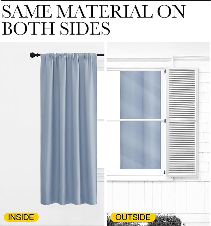 NICETOWN RV Blackout Curtains for Camper Windows, Vintage Blue, 42" x 36", Set of 2, Kitchen Curtains, Short Blackout Drapes, Thermal Insulated Rod Pocket Window Treatment Draperies for Nursery