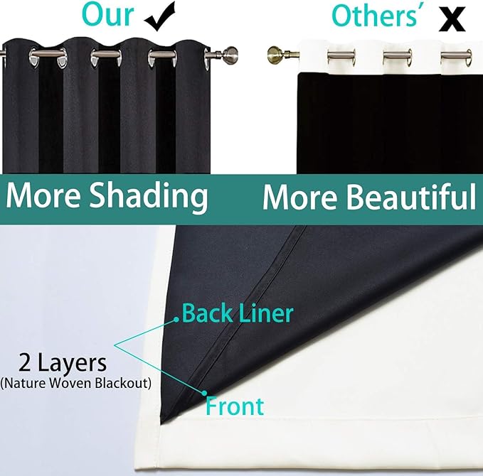 Yakamok 100% Cream Blackout Curtains for Bedroom, Light Blocking Thermal Insulated Noise Reducing Blackout Drapes for Living Room(52Wx84L, 1 Panel)