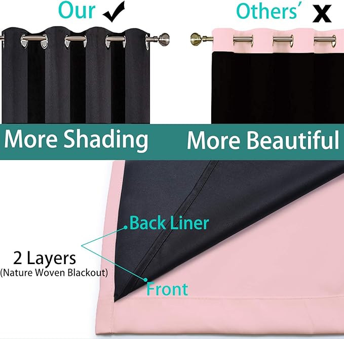 Yakamok Full Blackout Curtains 63 Inches Long,Blackout Curtain Panels for Bedroom, 2 Thick Layers Grommet Top Thermal Insulated Drapes with Black Liner for Living Room(Pink, Set of 2)