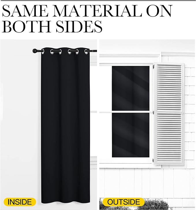 NICETOWN Blackout Curtain Panels for Bedroom, Black, 2 Panels, W29 x L30-inch, Thermal Insulated Grommet Top Blackout Draperies and Drapes for Basement