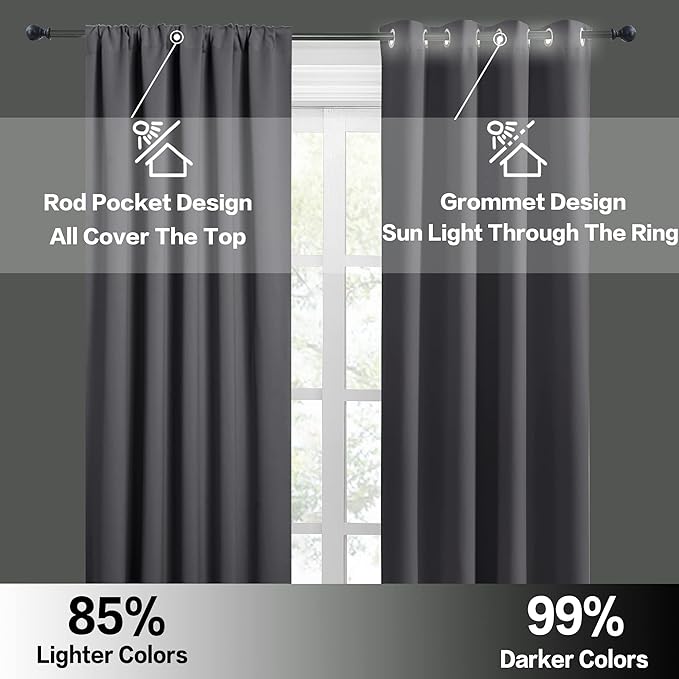 RYB HOME Basement Bathroom Kitchen Cafe Blackout Privacy Curtains, Short Insulating Light UV Heat Blocking Privacy Curtain Tiers for Laundry Room, Width 34 by Length 30, Grey, 2 Panels