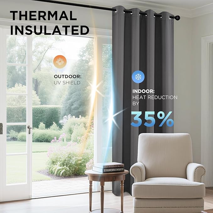 Joydeco Blackout Curtains 63 Inch Length 2 Panels Set, Thermal Insulated Long Curtains& Drapes 2 Burg, Room Darkening Grommet Drapes for Living Room Bedroom Window (W52 x L63 Inch, Light Grey)