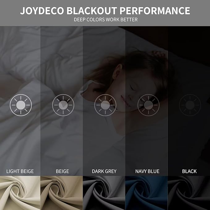 Joydeco Blackout Curtains 120 inches Long 2 Panels Set, Thermal Insulated Long Curtains & Drapes 2 Burg, Room Darkening Grommet Drapes for Bedroom Living Room Windows (W52 x L120 Inch, Peacock Blue)